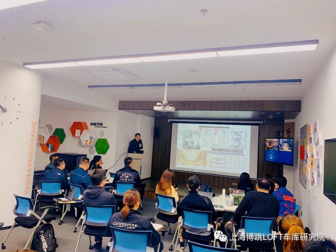 衡水【上海博普】董事长初光先生受邀前往世茂集团进行“Loft车库专题会”授课演讲